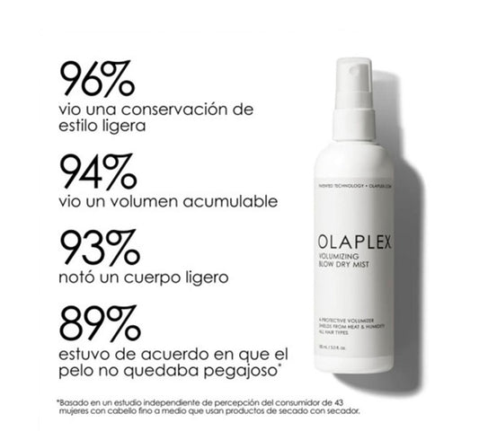 Olaplex Volumizing Blow Dry Mist